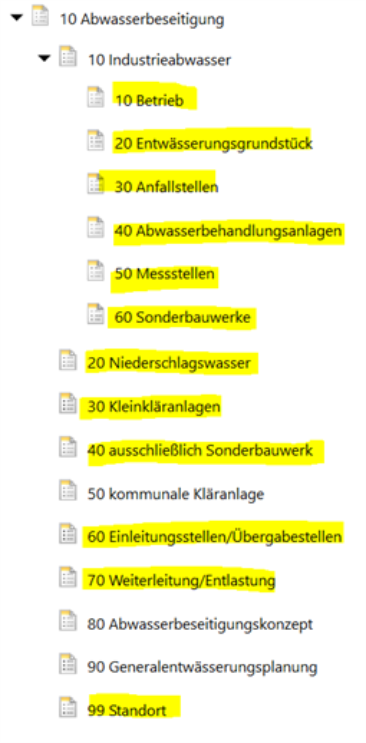 Beispiel - Objektstruktur aus Parameterpaket